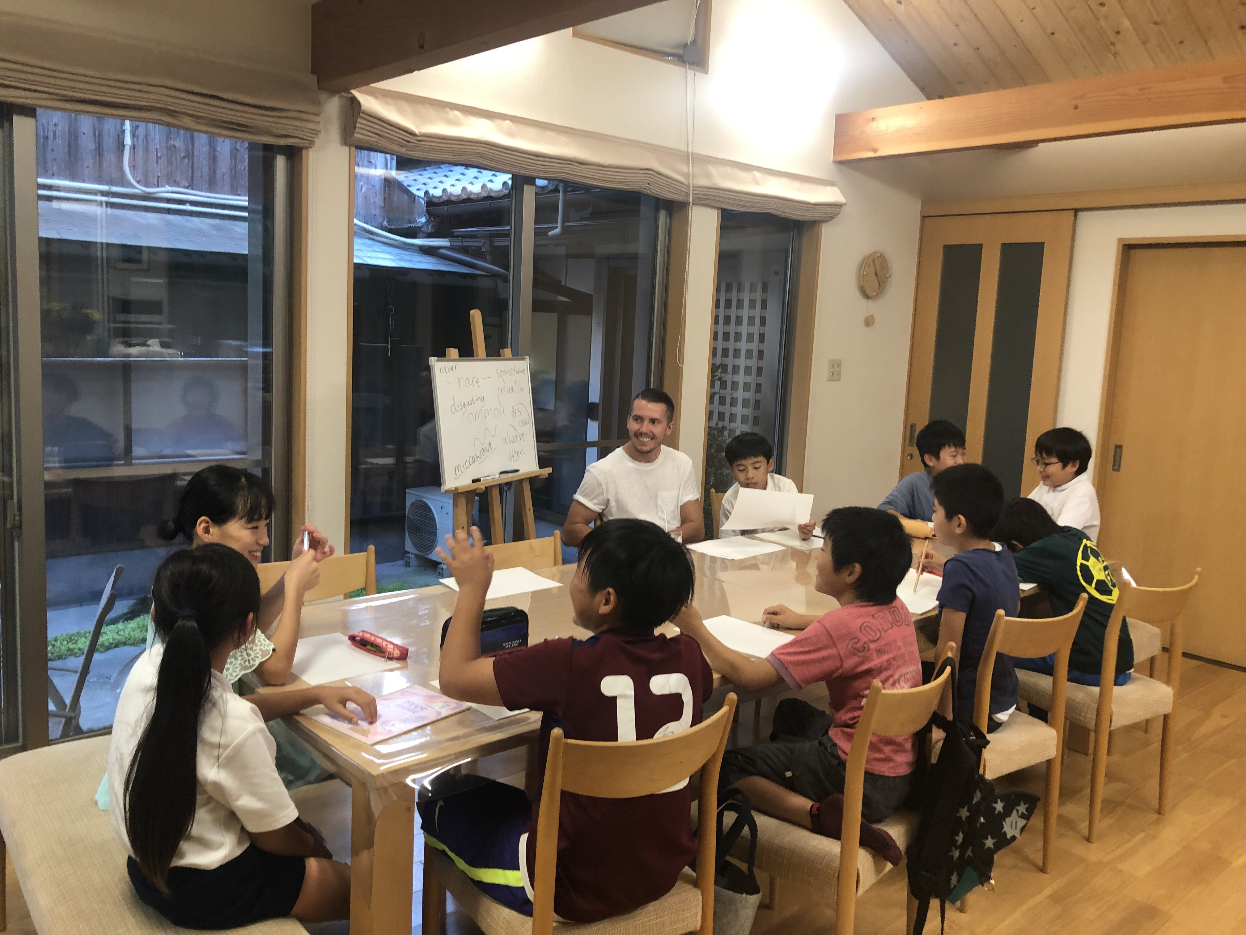 英会話教室(子ども教室・大人教室)